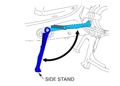 side stand switch